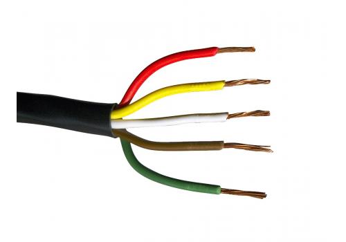 image of Cables